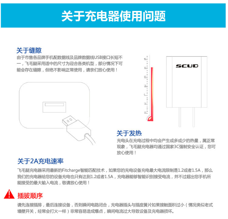 chargeur SCUD - Ref 1291402 Image 26