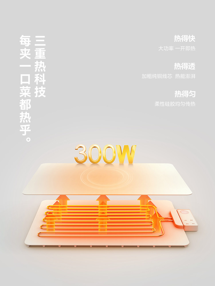 Olayks 2025 New Model Detachable and Washable Warming Plate, Foldable Hot Dish Insulation Board, Heating Pad for Home Kitchen