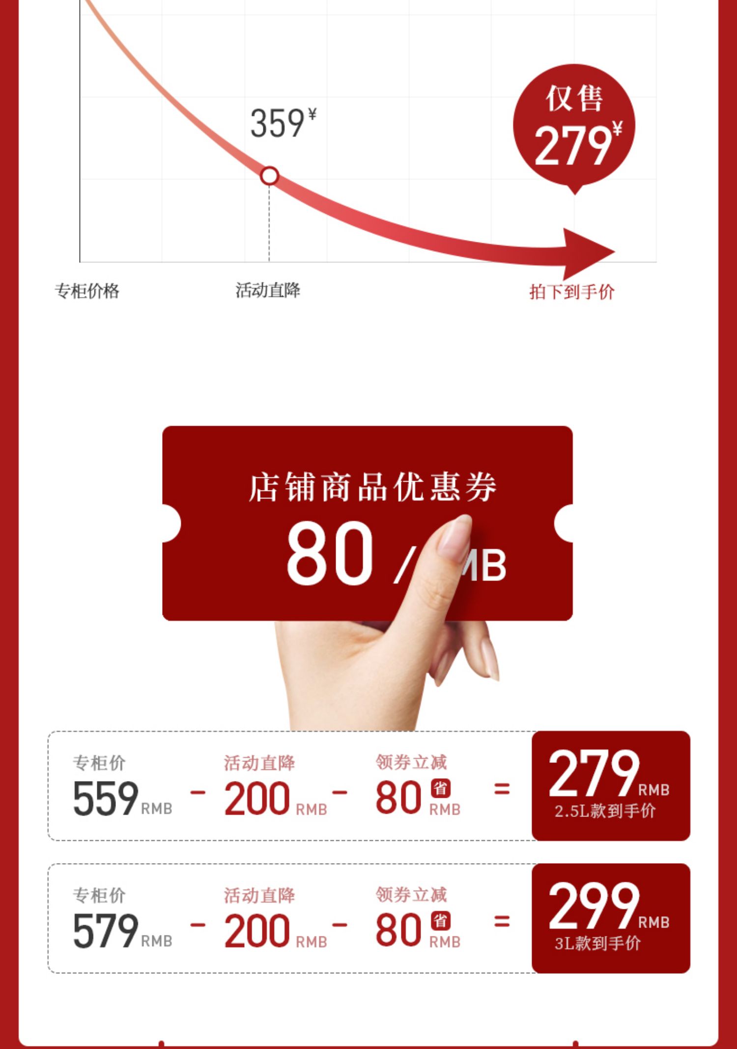 商品详情图
