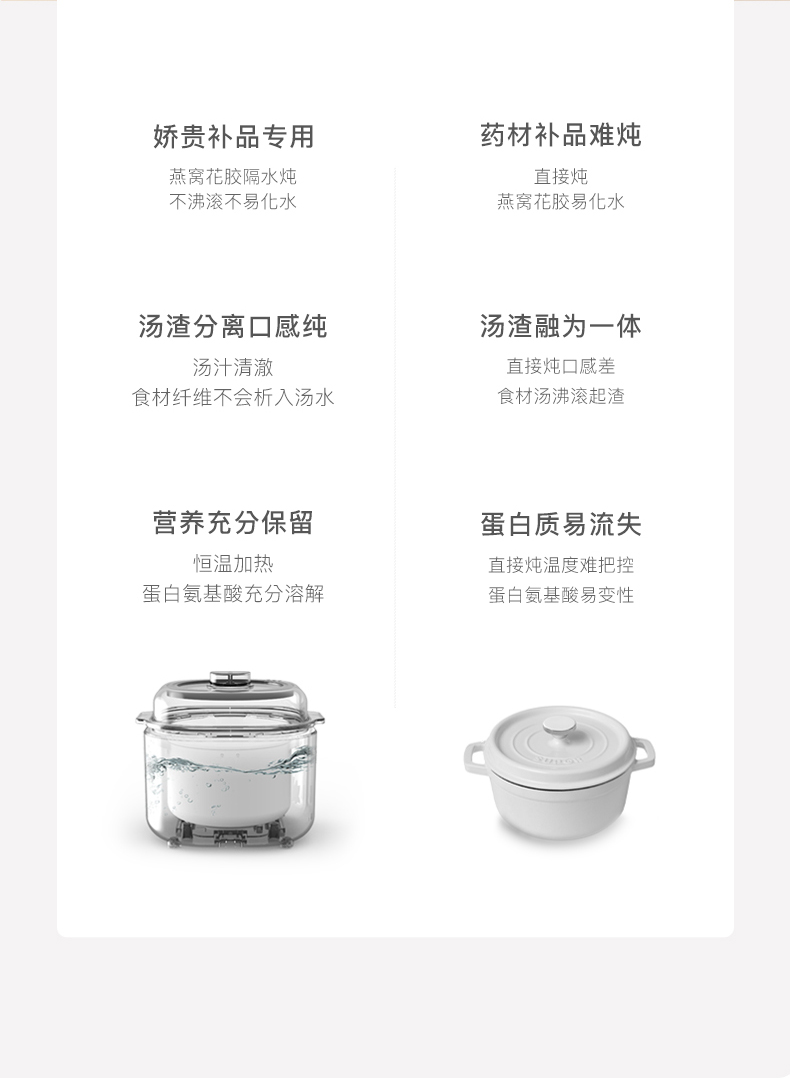 商品详情图