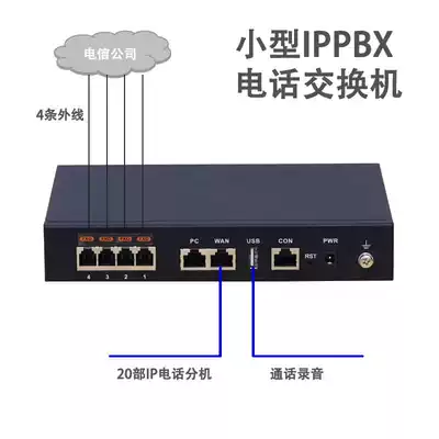 4FXO telephone exchange IP Group telephone IPPBX voice program-controlled switch SIP server 20 extension