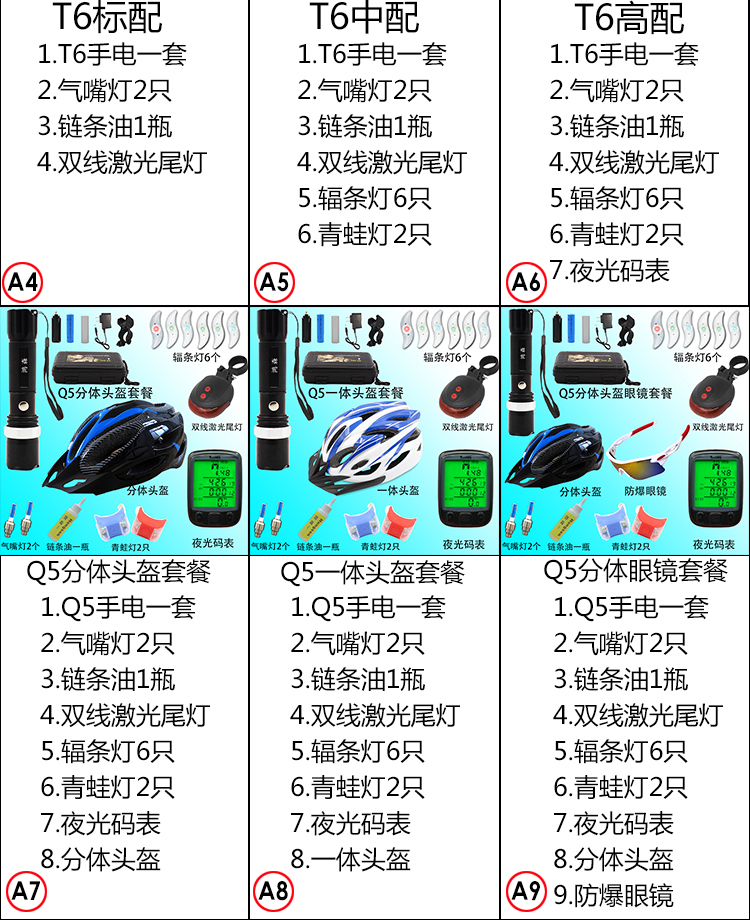 Compteur de vélo - Ref 2427486 Image 5