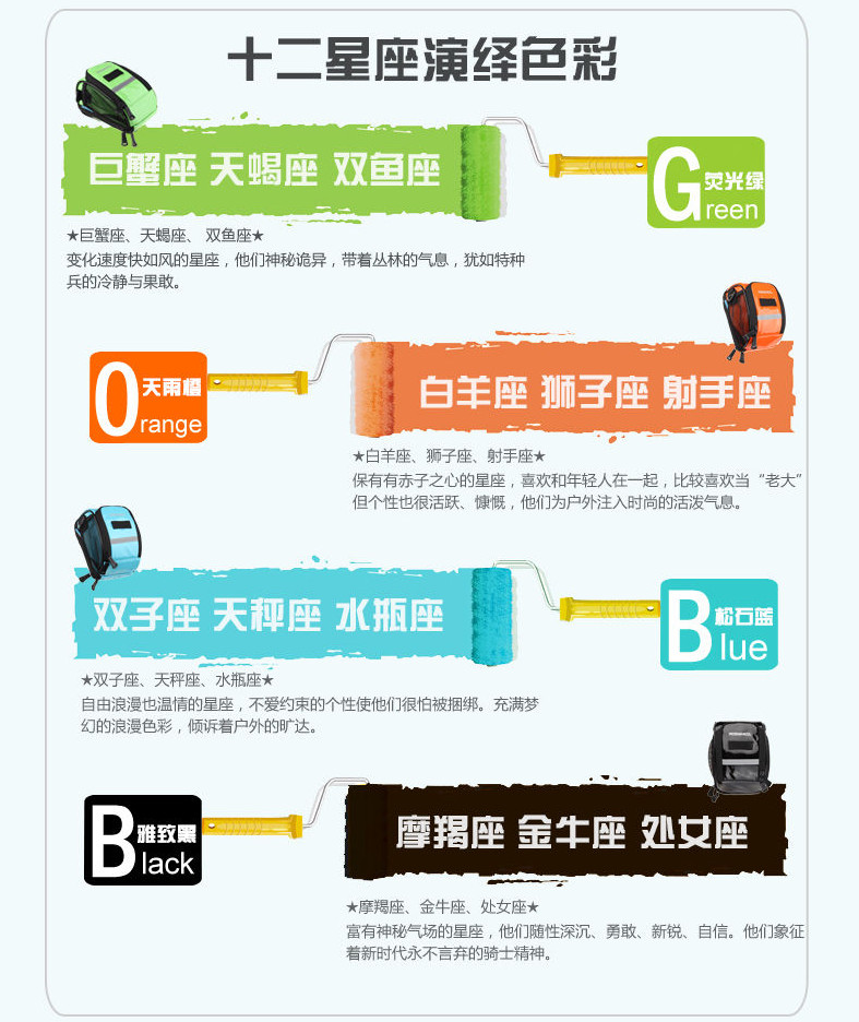 Sacoche pour vélo mixte ROSWHEEL - Ref 2221315 Image 13