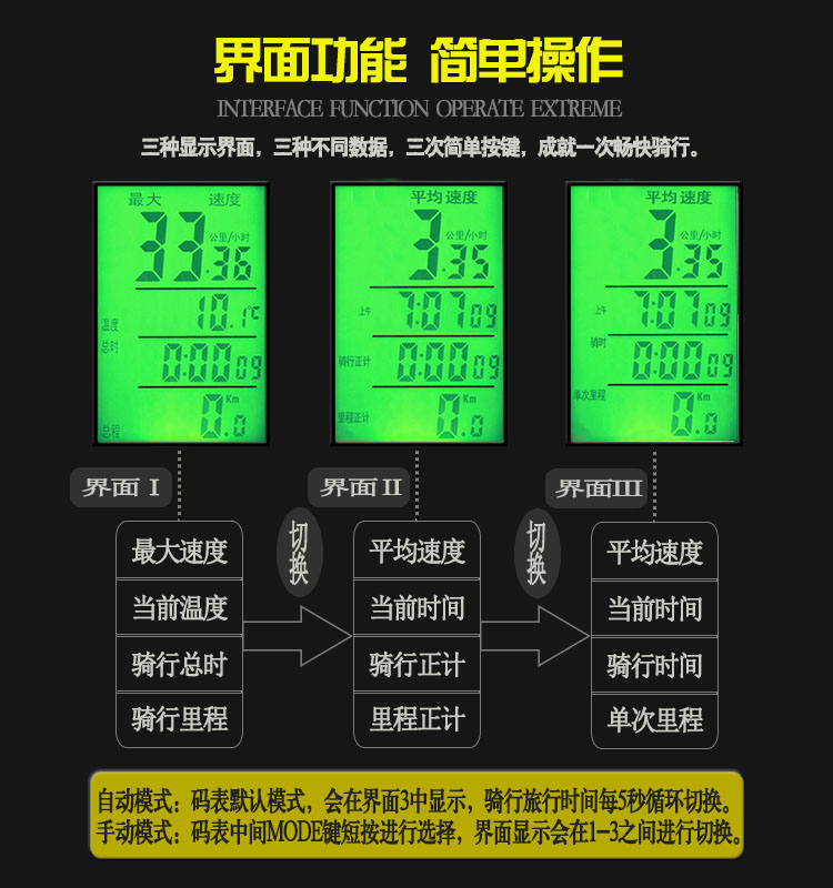 Compteur de vélo SUNDING - Ref 2421528 Image 8
