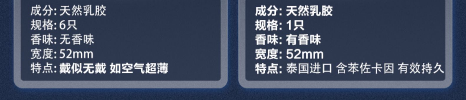 杜蕾斯 经典四合一避孕套组合装 24只 券后29.9元包邮 买手党-买手聚集的地方