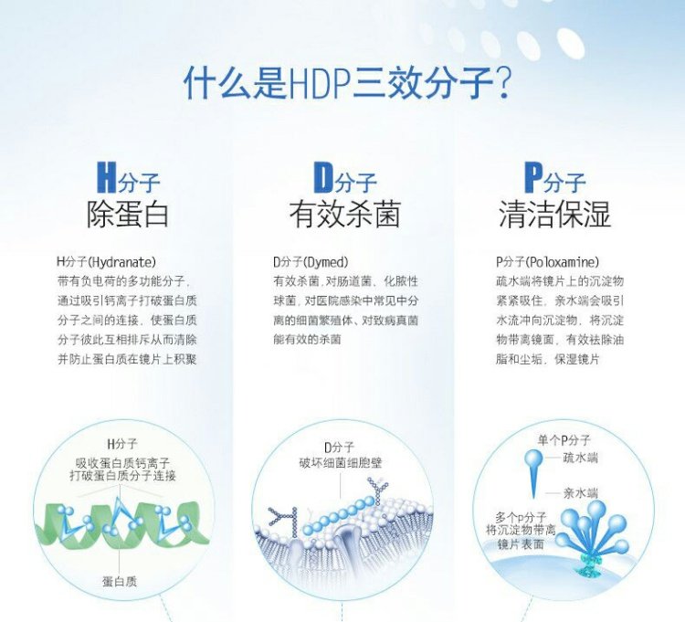 Giải pháp chăm sóc Bausch & boo Chạy ly vô hình Ming Xi-rô cận thị tiệt trùng 120ml ngoài protein di động đích thực - Kính đeo mắt kính kính giả cận