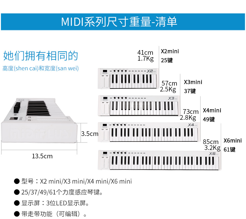 Xmini Series Optimization_14.jpg