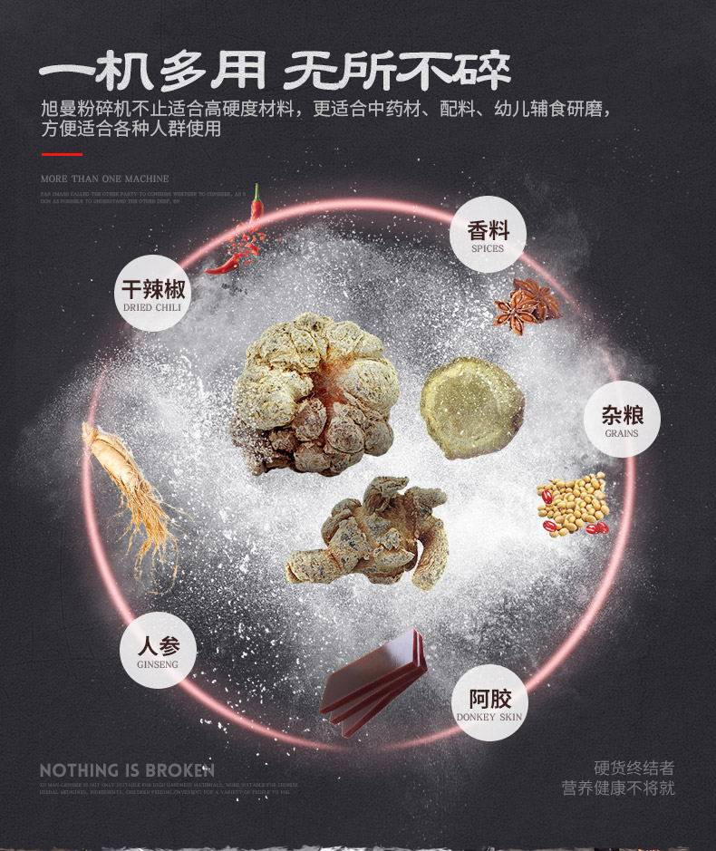 [粉碎机_10_看图王.jpg]