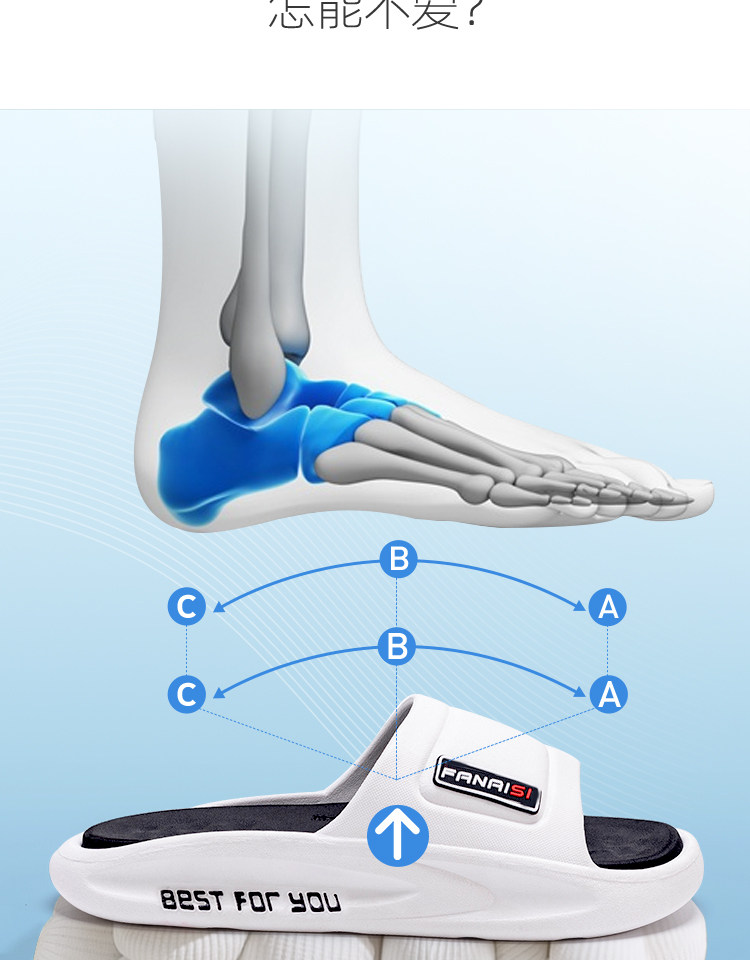 利达妮 夏季外穿 厚底拖鞋 天猫优惠券折后￥14.9包邮（￥19.9-5）多色可选