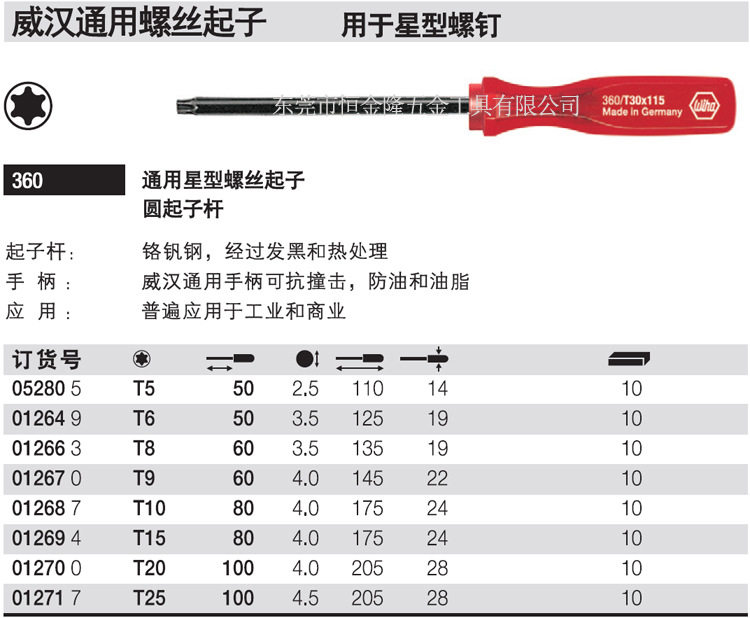 Tournevis pour réparation vélo - Ref 2300273 Image 4
