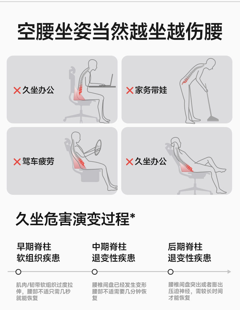 Car Lumbar Support Pillow for Long Sitting, Seat Cushion for Drivers, Car Seat Lumbar Support, Waist Pad