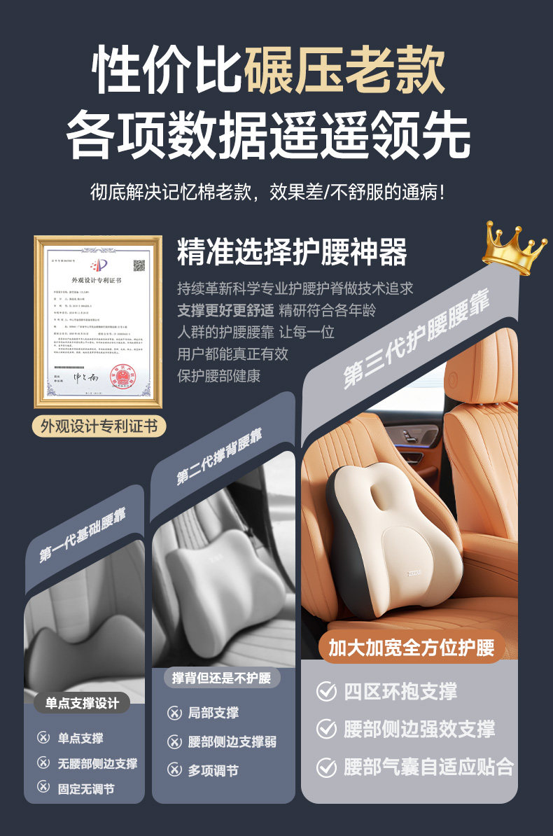 Car Lumbar Support Pillow for Long Sitting, Seat Cushion for Drivers, Car Seat Lumbar Support, Waist Pad