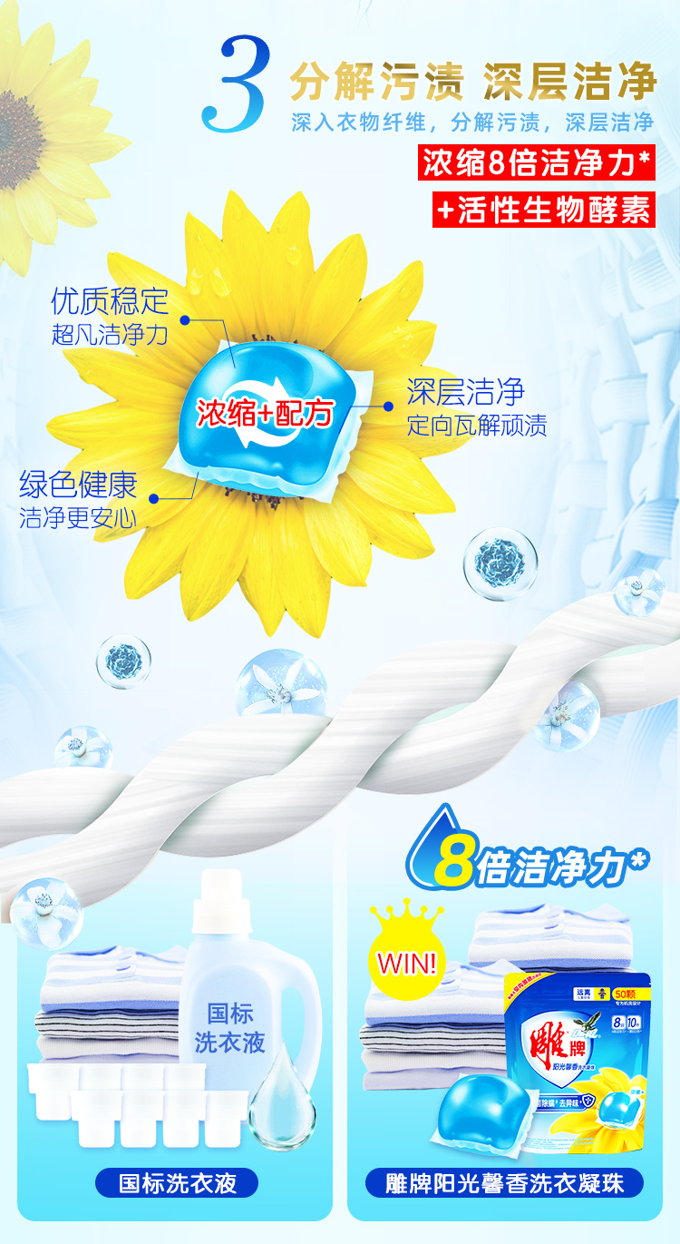 纳爱斯 雕牌 除菌除螨 香水型凝珠 100颗 图7