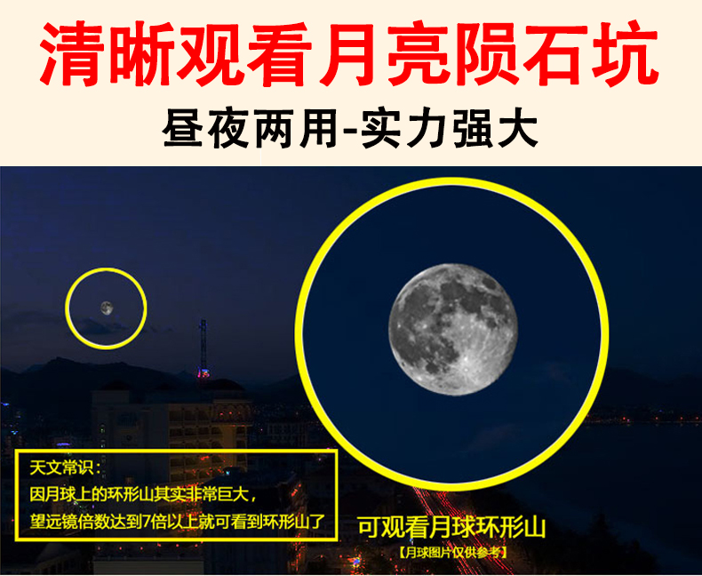 ElBarade pladi camera đơn điện thoại di động ống kính viễn vọng HD ánh sáng cao ánh sáng ban đêm tầm nhìn đêm không hồng ngoại - Kính viễn vọng / Kính / Kính ngoài trời ống nhòm đêm