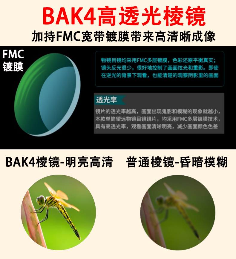 ElBarade pladi camera đơn điện thoại di động ống kính viễn vọng HD ánh sáng cao ánh sáng ban đêm tầm nhìn đêm không hồng ngoại - Kính viễn vọng / Kính / Kính ngoài trời ống nhòm đêm