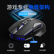 Wolf way mouse Wired USB office games cf special mechanical gaming lol Business notebook Silent silent desktop computer Suitable for Huawei Apple Lenovo Asus HP male and female students