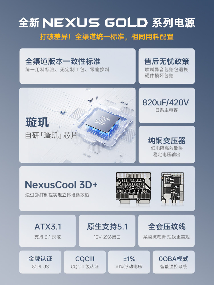 Jinhetian Nexus Gold 1050W Full Module Power Supply for Desktop Computers Gold Double Certification/Atx3.1
