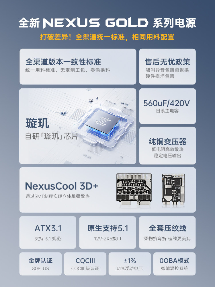 Jinhetian Nexus Gold 850W Full Module Power Supply for Desktop Computers Gold Double Certification/Atx3.1