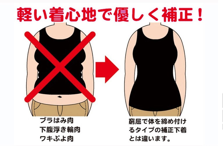 Corset amincissant - Ref 694983 Image 12