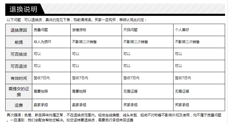 Tenue de travail en coton - Ref 1914297 Image 21
