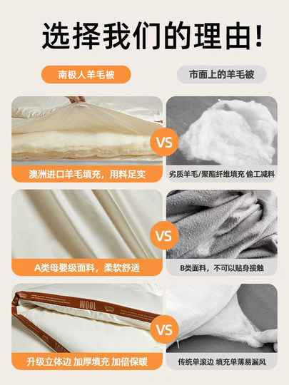 Antarctic Australian imported wool quilt 100 pure wool winter quilt core quilt autumn and winter thickened warm quilt