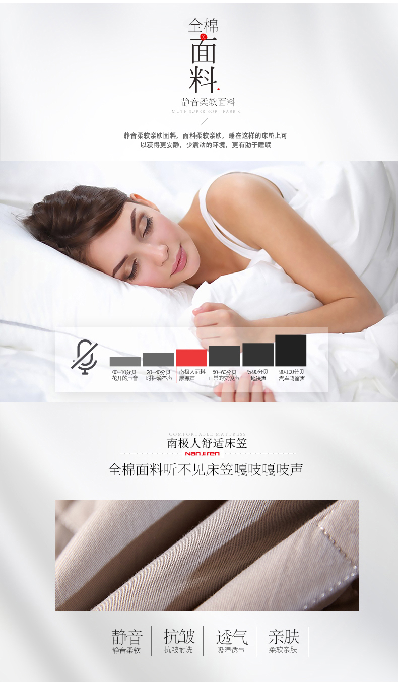 Fitted Simmons bảo vệ tay áo dày một mảnh nệm bìa bông giường bông bìa trượt bedspread bụi che 1.8m - Trang bị Covers ga trải giường chun đẹp	