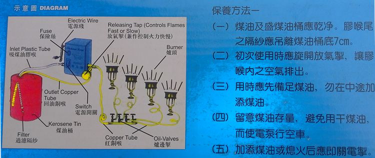 Lò hơi dầu lò di động bếp ngoài trời bếp dầu diesel bếp dầu hơi nước thùng dầu cắm trại lò hơi hóa lò - Bếp lò / bộ đồ ăn / đồ nướng dã ngoại lò nướng ngoài trời bằng than