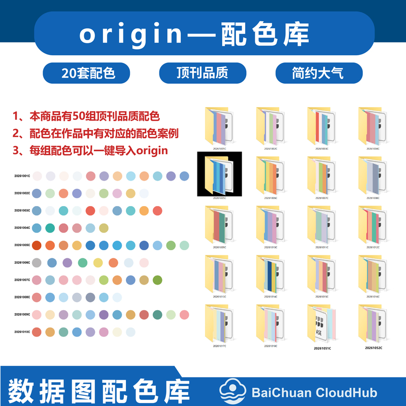 20 Sets of High-End Scientific Research Drawing Color Schemes, Can Be Directly Imported into Origin 20 Sets of High-End Scientific Research Drawing Color Schemes, Can Be Directly Imported into Origin