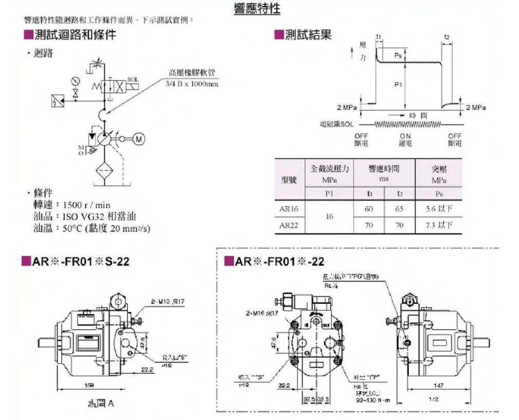 Гидронасос 原装yuken油研ar16-fr01c-22变量柱塞油泵ar22-fr01cs-20/22 bs b