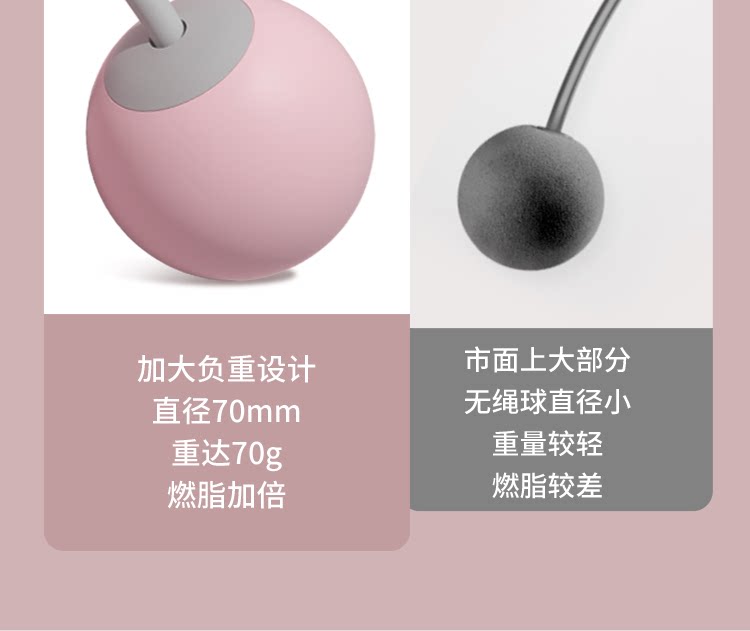 Скакалка 无绳跳绳计数大球负重款健身减肥运动专业绳燃脂瘦身重力绳子跳绳 Yottoy