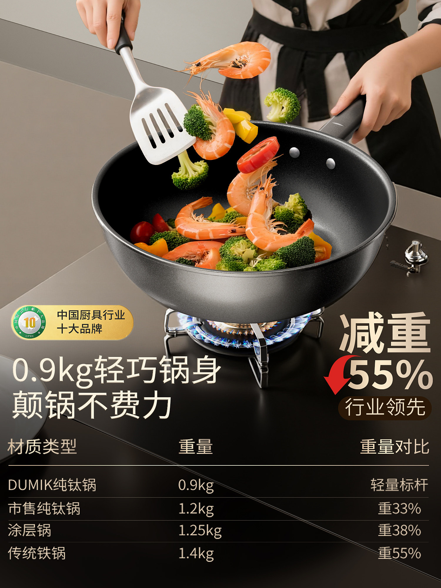 Demak Pure Titanium Non-Coated Non-Stick Frying Pan for Home Use, Suitable for Induction Cookers and Gas Stoves, Flat-Bottomed Wok