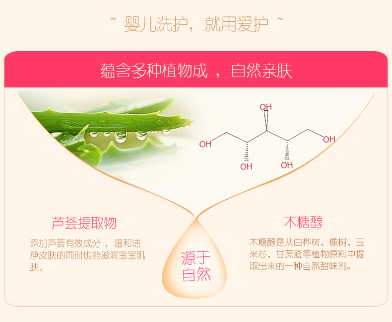 Khăn lau trẻ em không mùi thơm chăm sóc có nắp 80 miếng 6 gói khăn lau trẻ sơ sinh chăm sóc da tay khăn ướt bobby