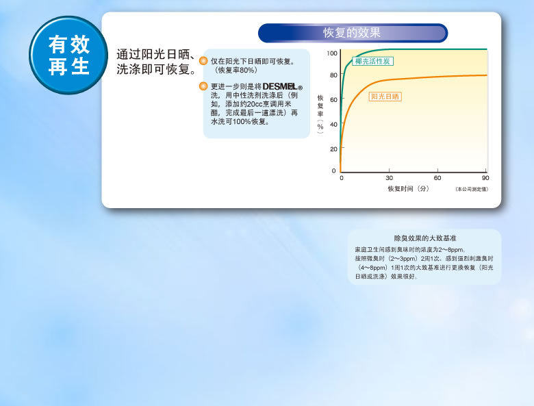 Pads pour soutien-gorge HD007 - Ref 812553 Image 22