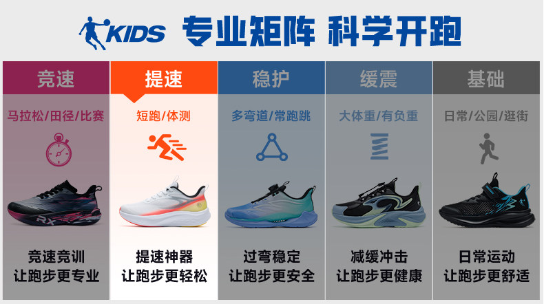 轻速3系带乔丹童鞋儿童跑步鞋秋季新款青少年专业跑鞋男童运动鞋 — 2