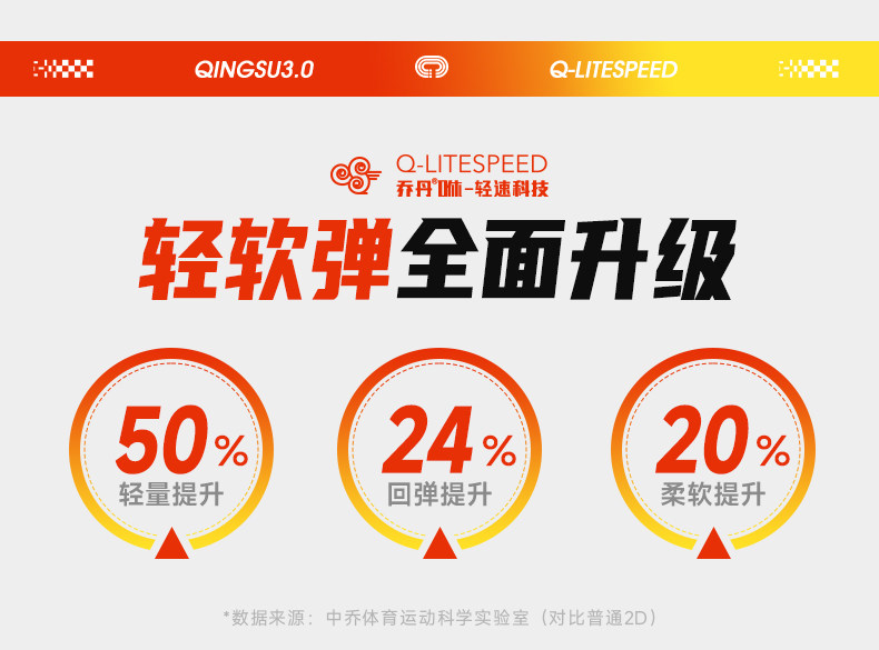 轻速3系带乔丹童鞋儿童跑步鞋秋季新款青少年专业跑鞋男童运动鞋 — 8