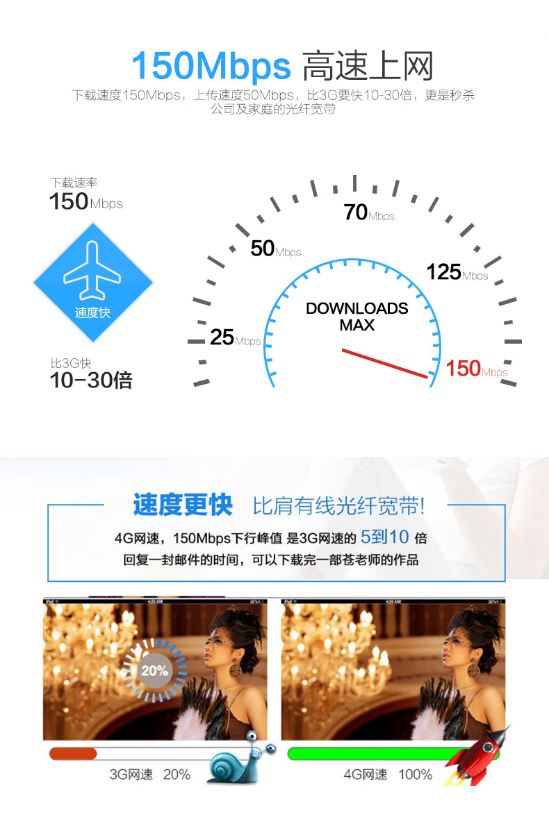 联通电信移动3G4G无线上网卡托笔记本电脑无线网卡wifi终端路由器