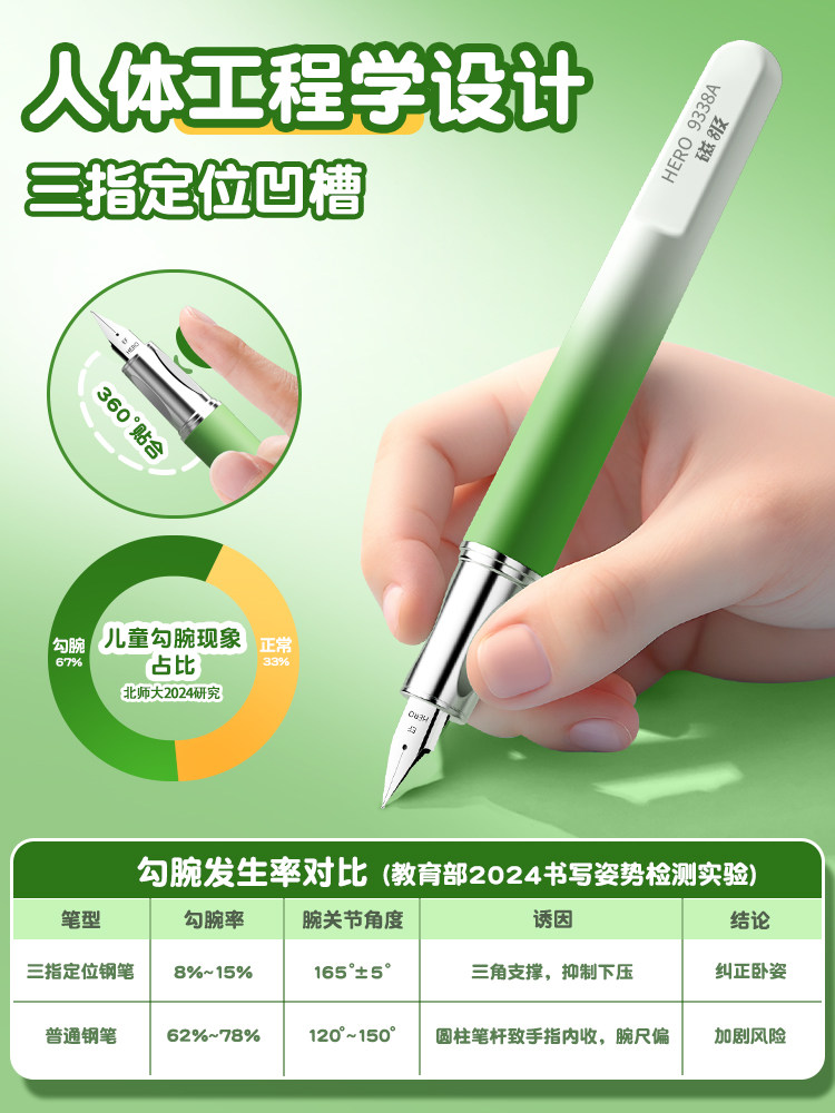 Hero Fountain Pen for Third-Grade Elementary School Students, Hard Pen Calligraphy Practice, Posture-Correcting, Replaceable Ink Cartridges, Exquisite High Aesthetic Value, Magnetic Suction, Gift Box for Middle School Students and Children, Beginner Fountain Pen, Engraving, Official Genuine Product