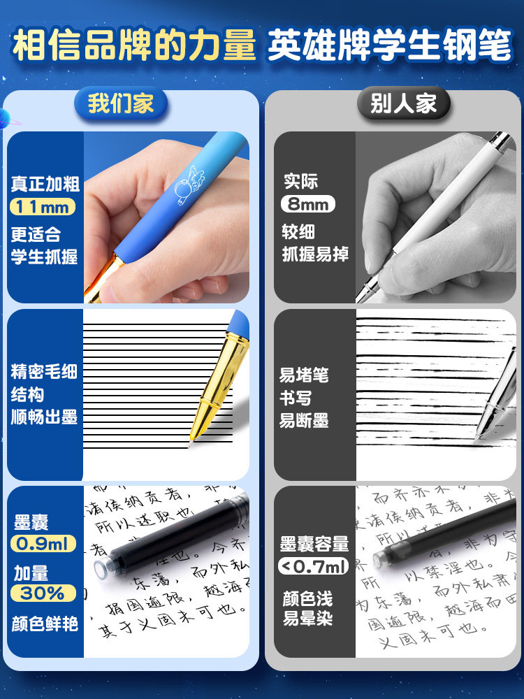 Hero Brand Fountain Pen for Third-Grade Elementary School Students, Special for Practicing Calligraphy, First Volume, Suitable for Fourth-Grade Boys and Girls, Beginners, Replaceable Ink Cartridges, Non-Erasable, Genuine Official Product