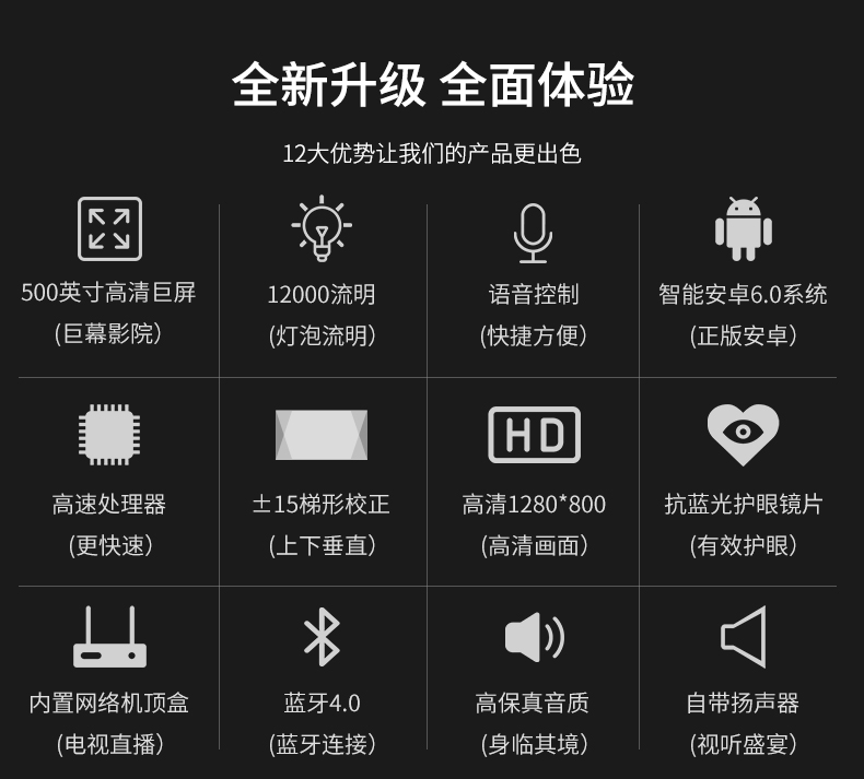 e Máy chiếu Jiale Q7 wifi không dây tại nhà rạp hát HD văn phòng 1080P điện thoại di động không dây với màn hình - Máy chiếu