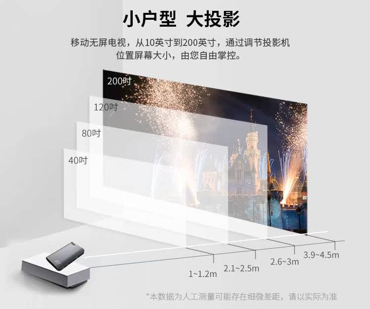 Máy chiếu micro thông minh Fujitsu FA200 Home HD Wireless WIFI Mini Portable - Máy chiếu