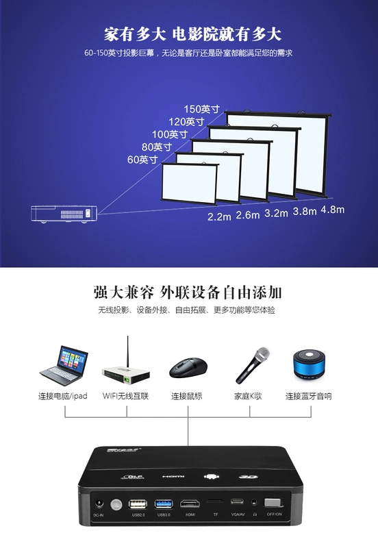 Máy chiếu văn phòng kinh doanh Ruige RD-601 máy chiếu di động gia đình HD DLP tích hợp WIFI