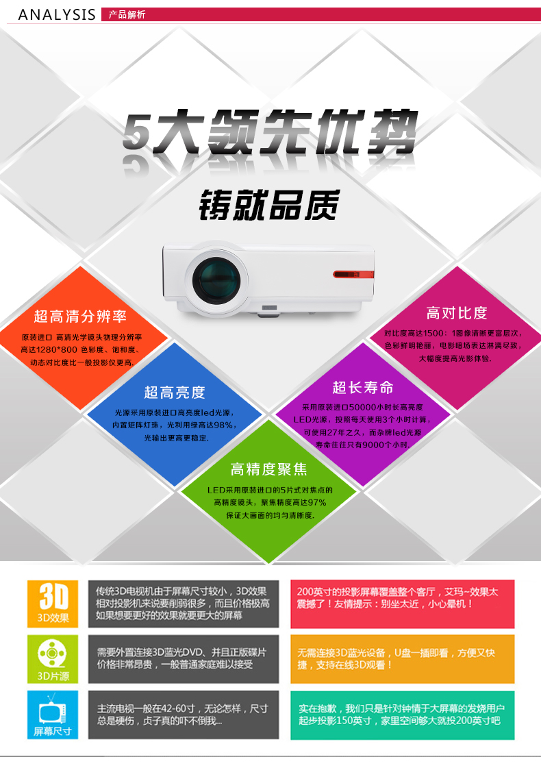 Regal RD-808 máy chiếu 3D gia đình nghiêm ngặt giảng dạy máy chiếu HD LED không dây wifi - Máy chiếu