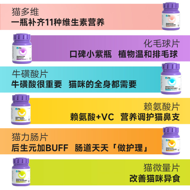 Weishi Cat Nutrition 1+1 Vitaminized Hair Ball Tablets Probiotics Trace Taurine Cat Multivitamin 2 ຂວດ