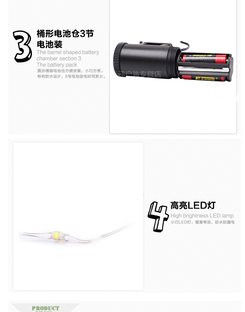 Eclairage pour vélo ROSWHEEL - Hot Wheels Lumières - Ref 2398900 Image 13