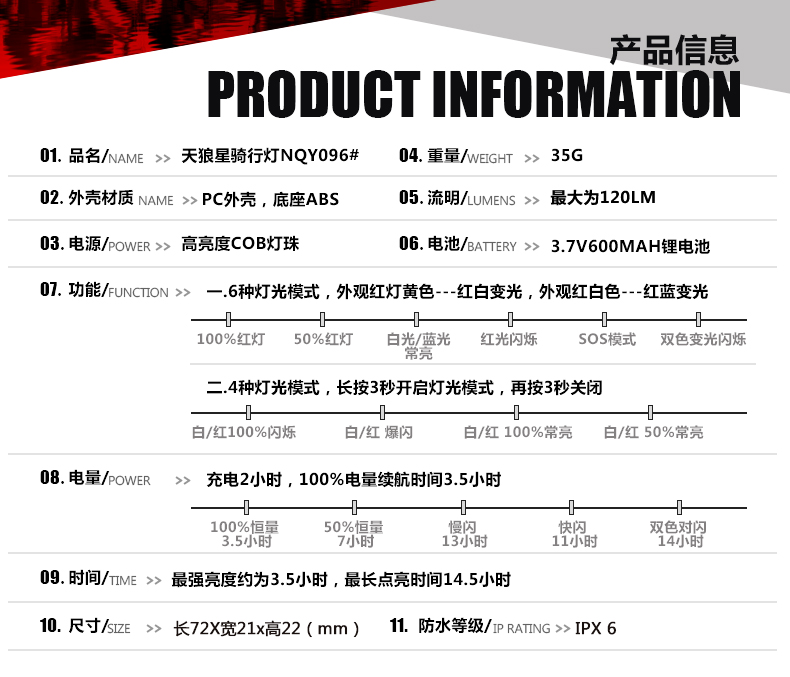 Lumière vélo ROSWHEEL - Ref 2397697 Image 10