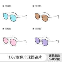 Рама+1,67 Объектив изменения цвета 【Изменить порошок/чай/фиолетовый/синий】