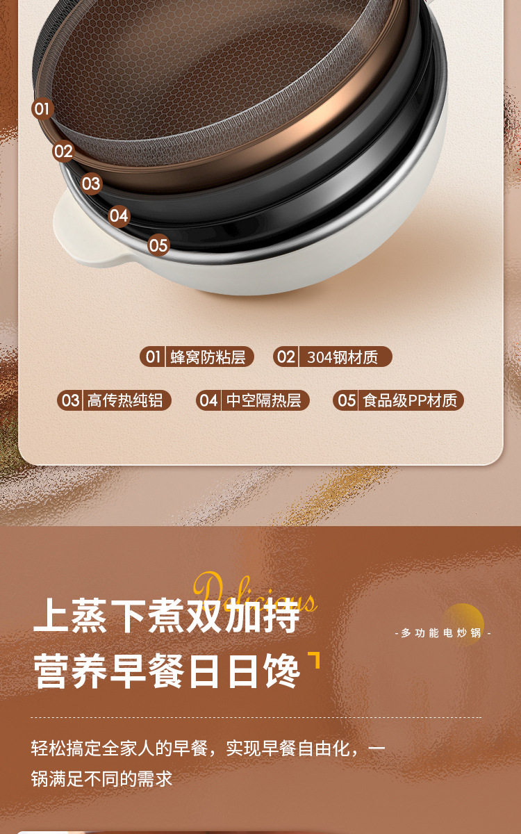 Плиты 电炒锅多功能一体2025新款炒菜蒸煮一体锅电煮锅家用电火锅电饭煲 No brand