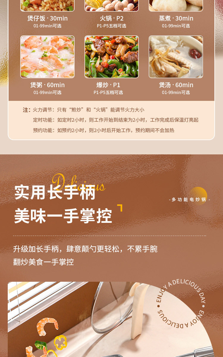 Плиты 电炒锅多功能一体2025新款炒菜蒸煮一体锅电煮锅家用电火锅电饭煲 No brand