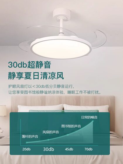 Full-Spectrum Invisible Fan Light 2026 New Model Ultra-Thin Silent Dining Room Bedroom Home Integrated Ceiling Fan Light Dining Chandelier