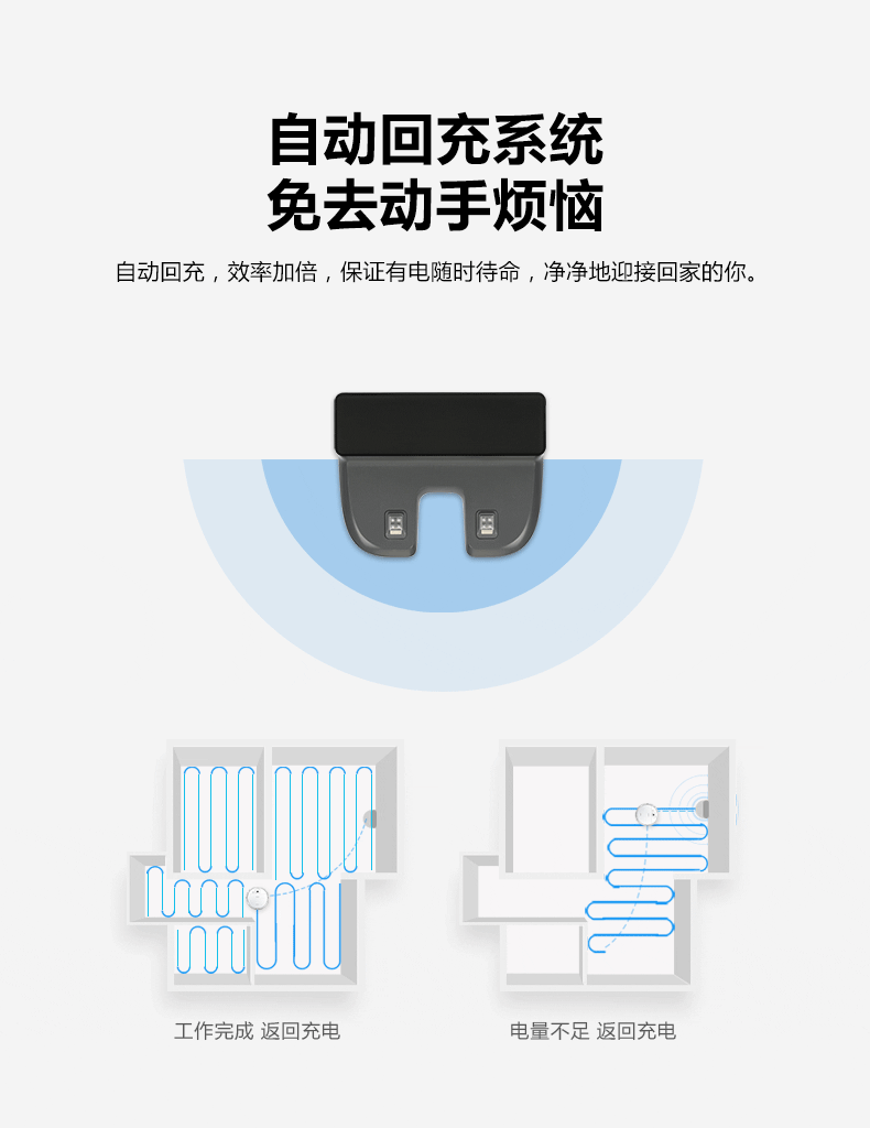 海尔&天猫精灵 扫地机器人 1800Pa狂暴除尘 图23